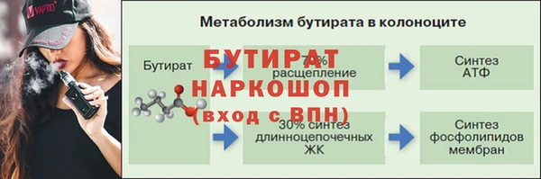 дурь Горняк